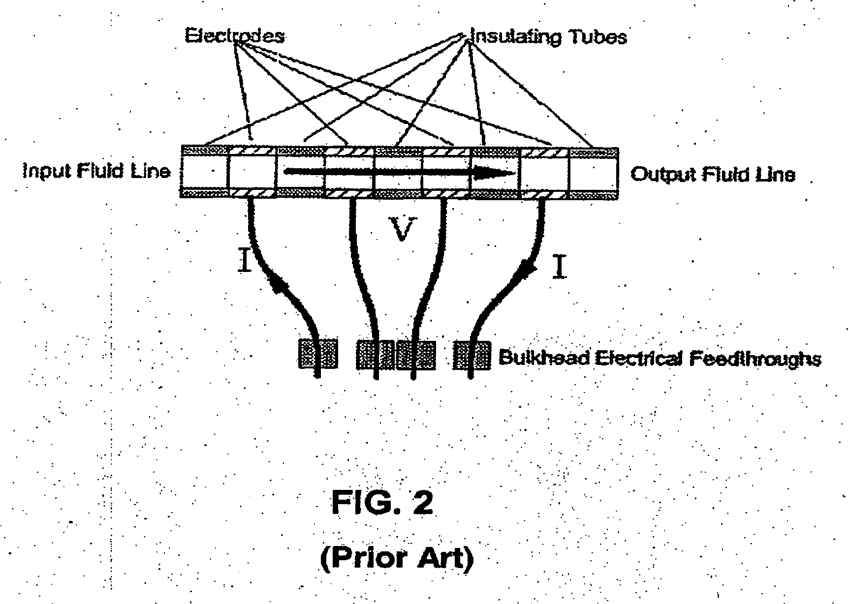 Apparatus and method to measure fluid resistivity