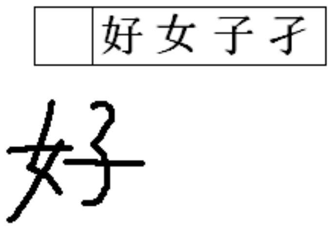 Handwriting recognition method and device for intelligent interactive equipment and intelligent interactive equipment