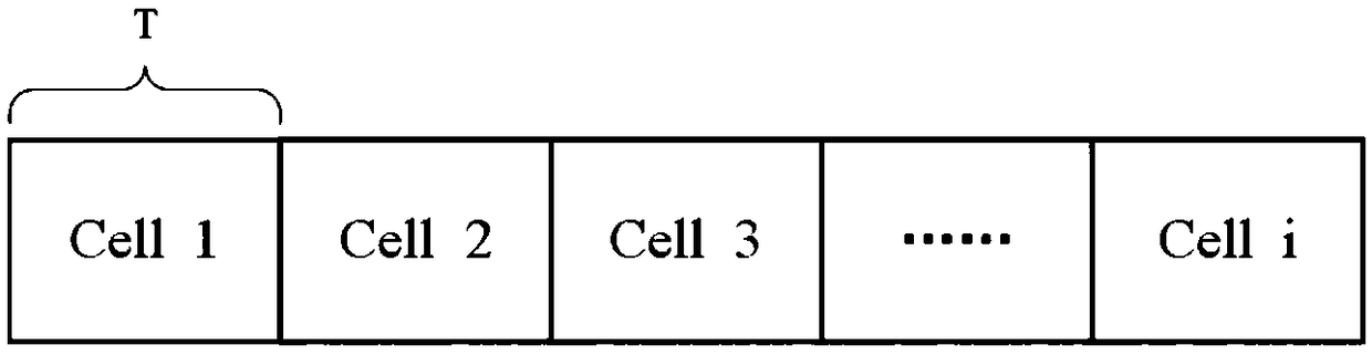 Method for scheduling resources based on beam hopping