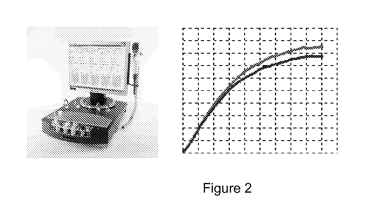 Methods of treatment of patients at increased risk of development of ischemic events and compounds hereof