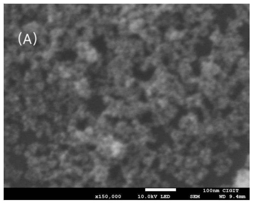 Nano composite material, glassy carbon composite electrode, manufacturing methods of nano composite material and glassy carbon composite electrode, and electrochemical sensor