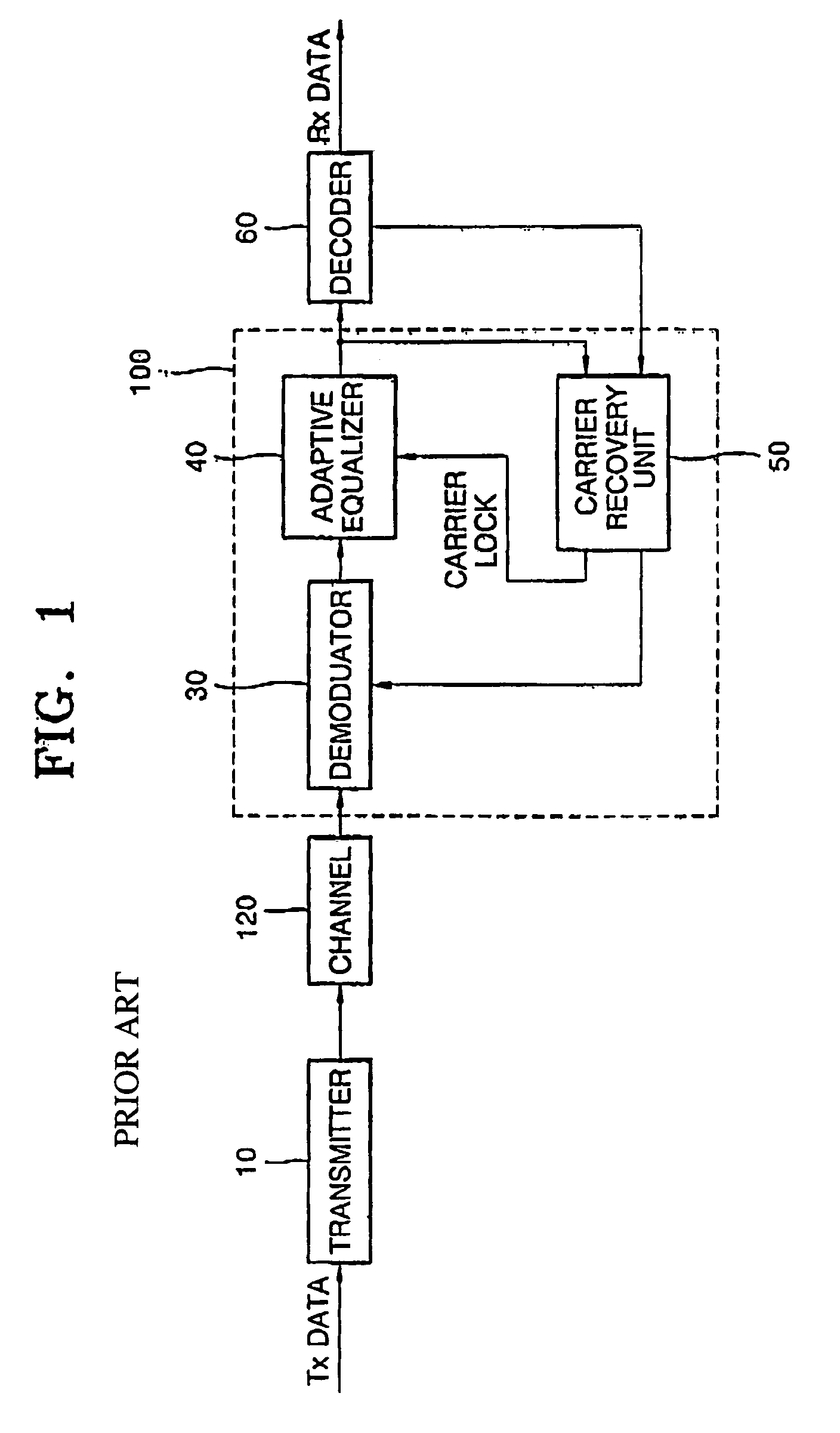 Digital signal receiver and method for receiving digital signal