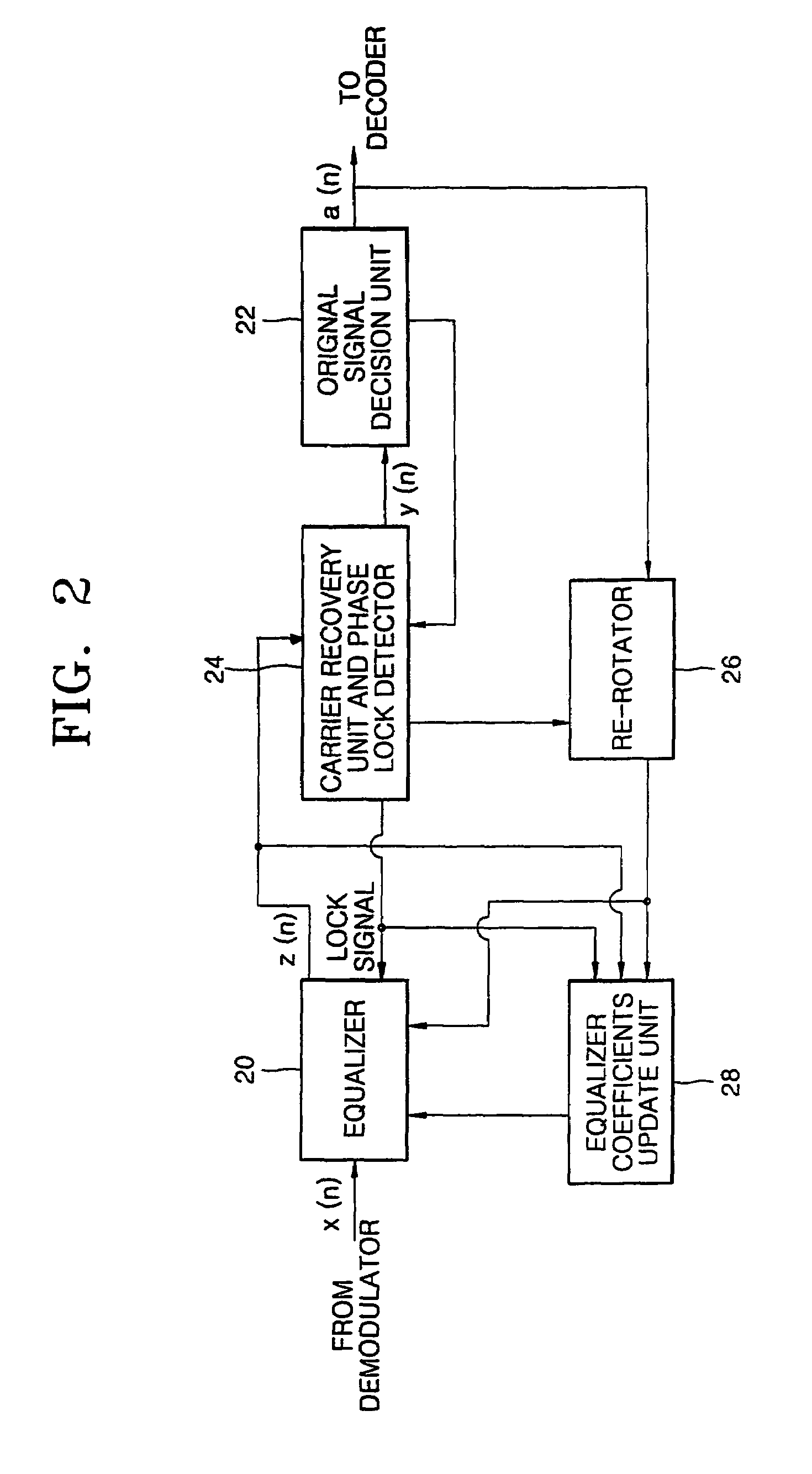 Digital signal receiver and method for receiving digital signal