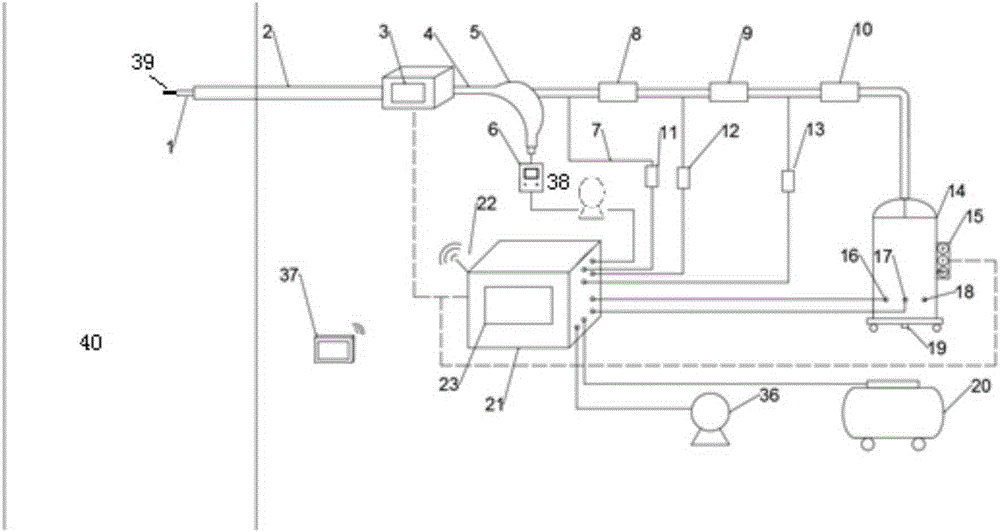 Stationary-source particle dilution sampling system