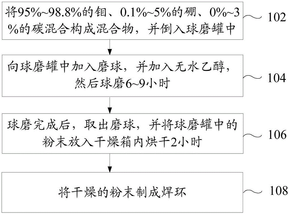 Solder and production method thereof