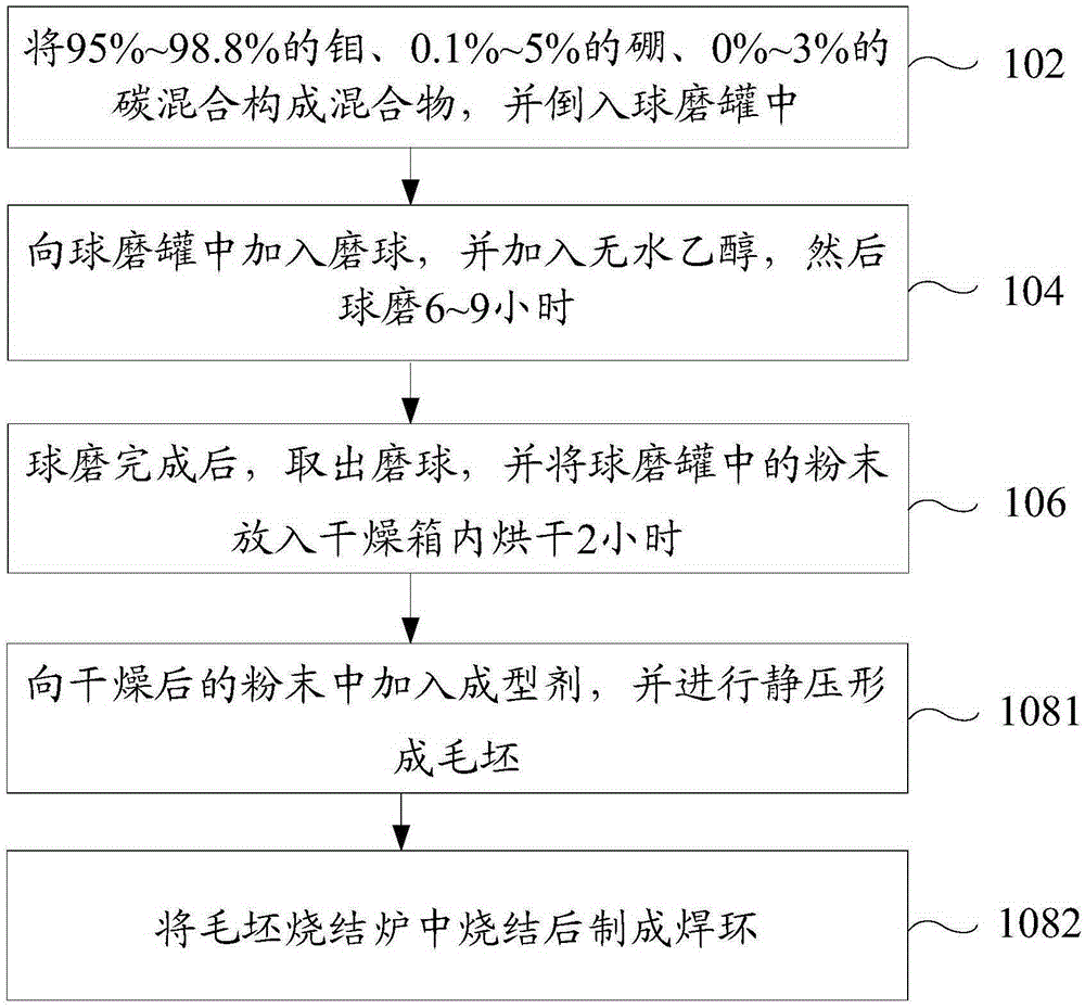 Solder and production method thereof