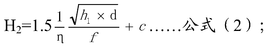 Underwater mining method tunnel reasonable burial depth calculation method