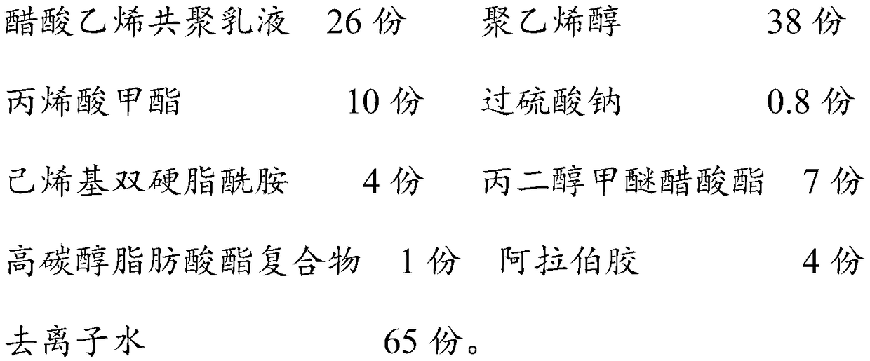 Preparation method of anti-freezing waterproof adhesive for building