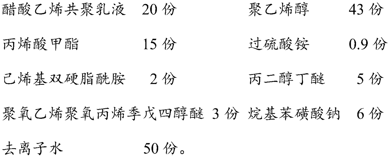 Preparation method of anti-freezing waterproof adhesive for building