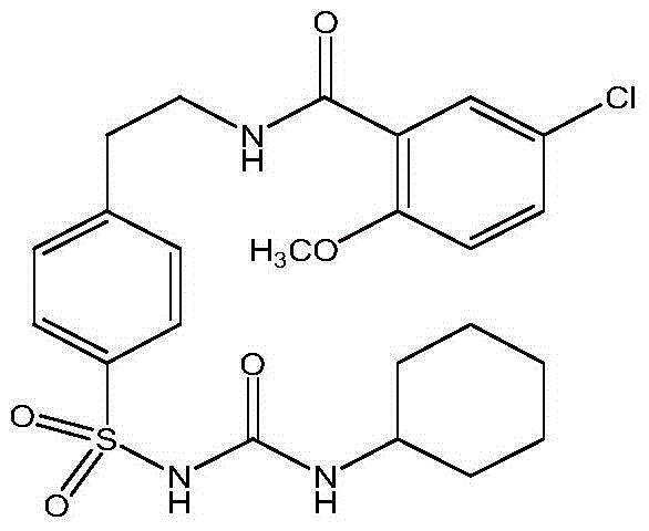 Micronized glibenclamide and composition thereof