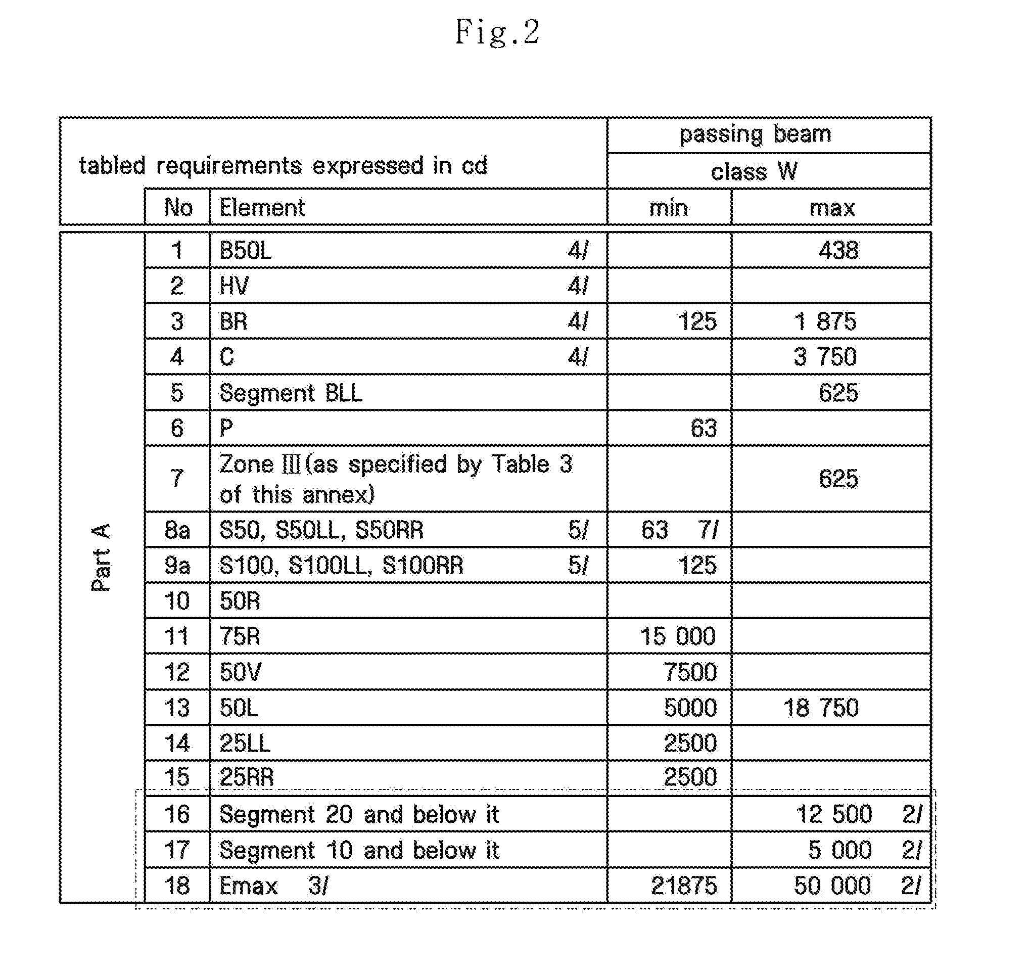 Head Lamp Assembly and Method for Controlling the Same