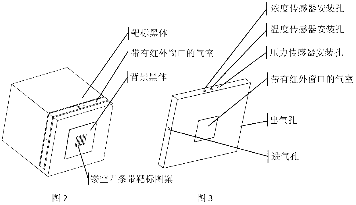 Performance evaluation device and method for gas leakage infrared imaging detecting system