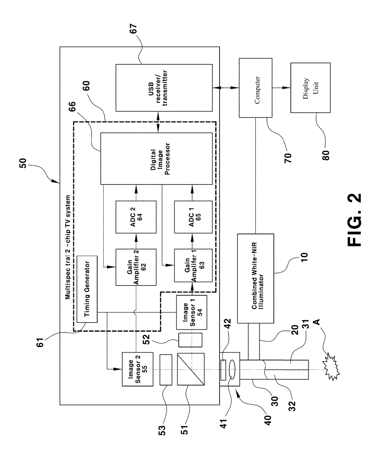 Apparatus and method for detecting NIR fluorescence at sentinel lymph node