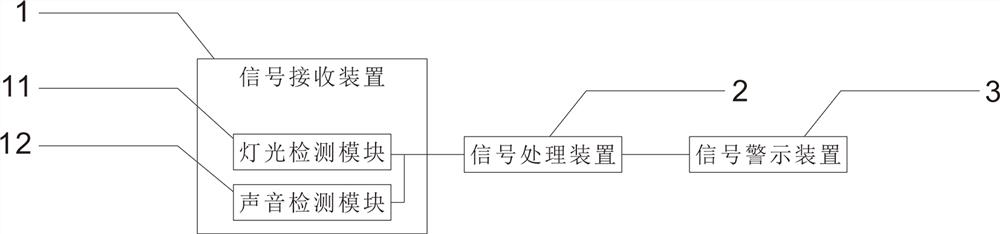 Motor vehicle warning system