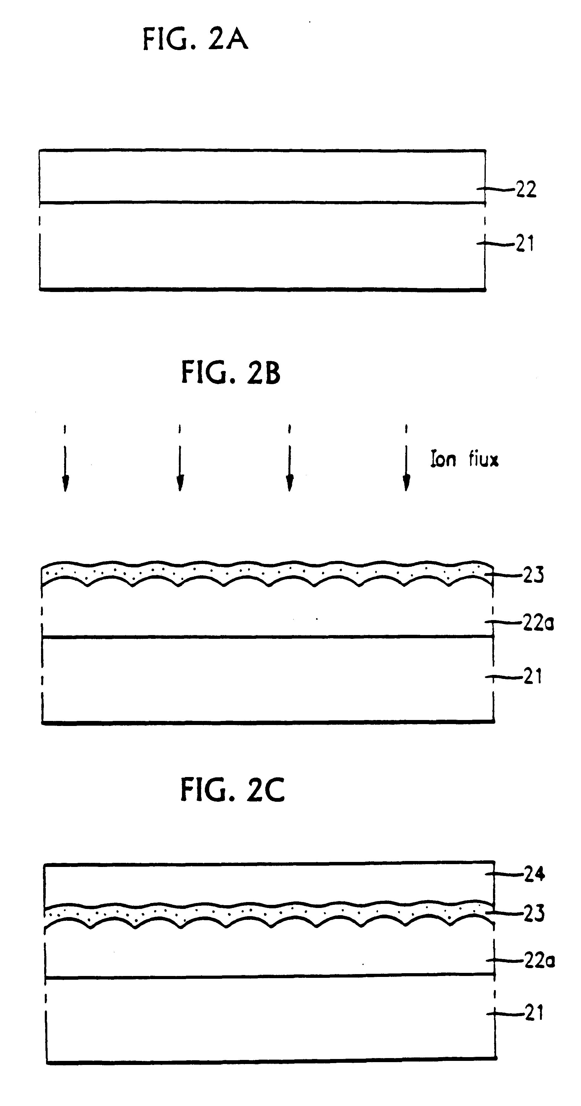 Method of controlling hillock formation of platinum thin film of semiconductor memory device by ion bombardment