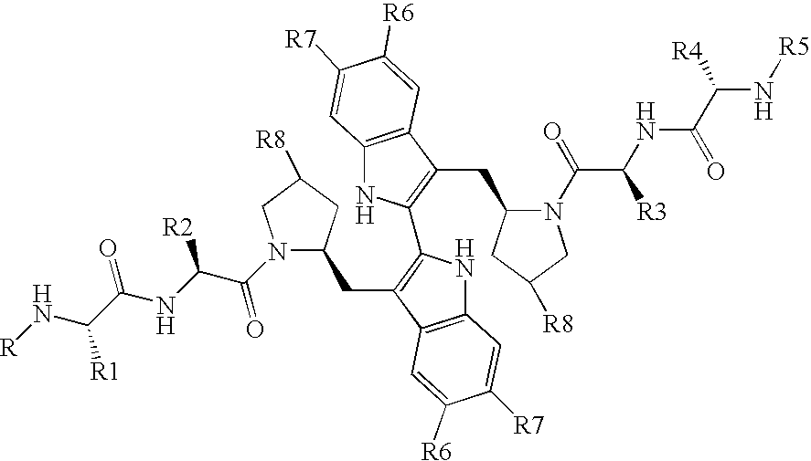 Treatment of proliferative disorders