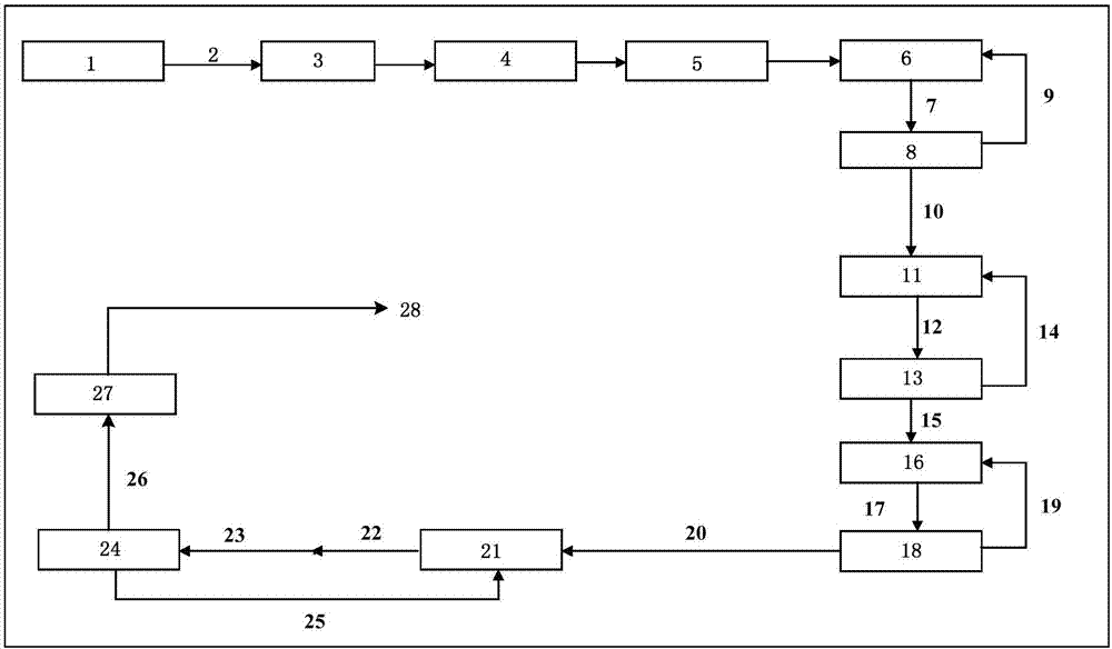 Membrane treatment process for purifying uranium-containing waste liquid