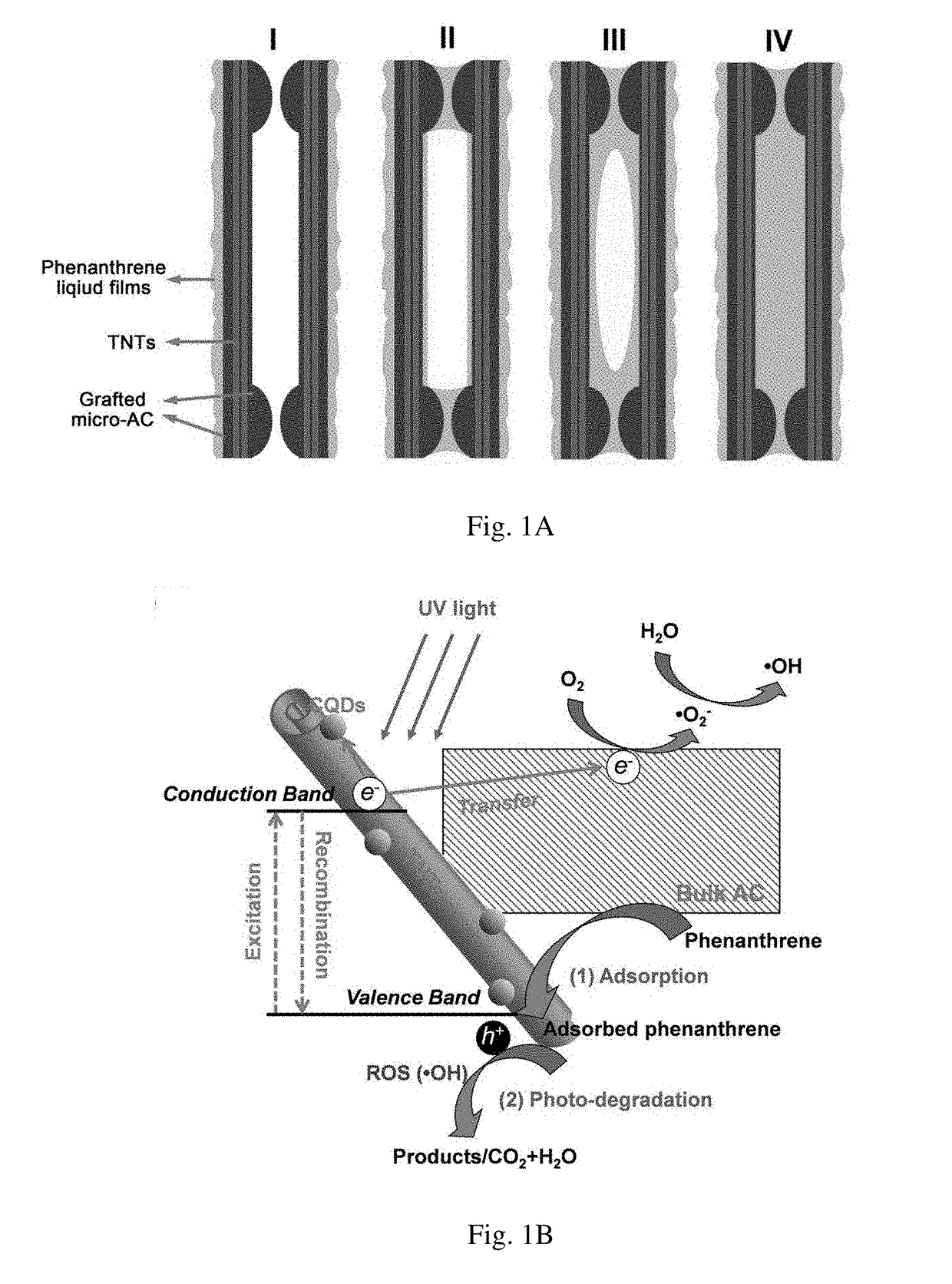 Material for removing contaminants from water