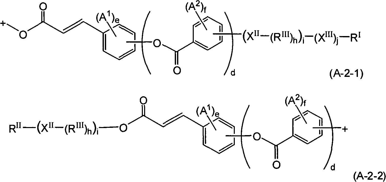 Liquid crystal aligning agent, liquid crystal aligning film and liquid crystal display element