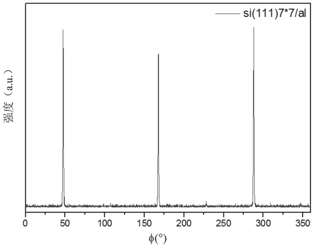 Large-area aluminum single crystal film and preparation method and application thereof