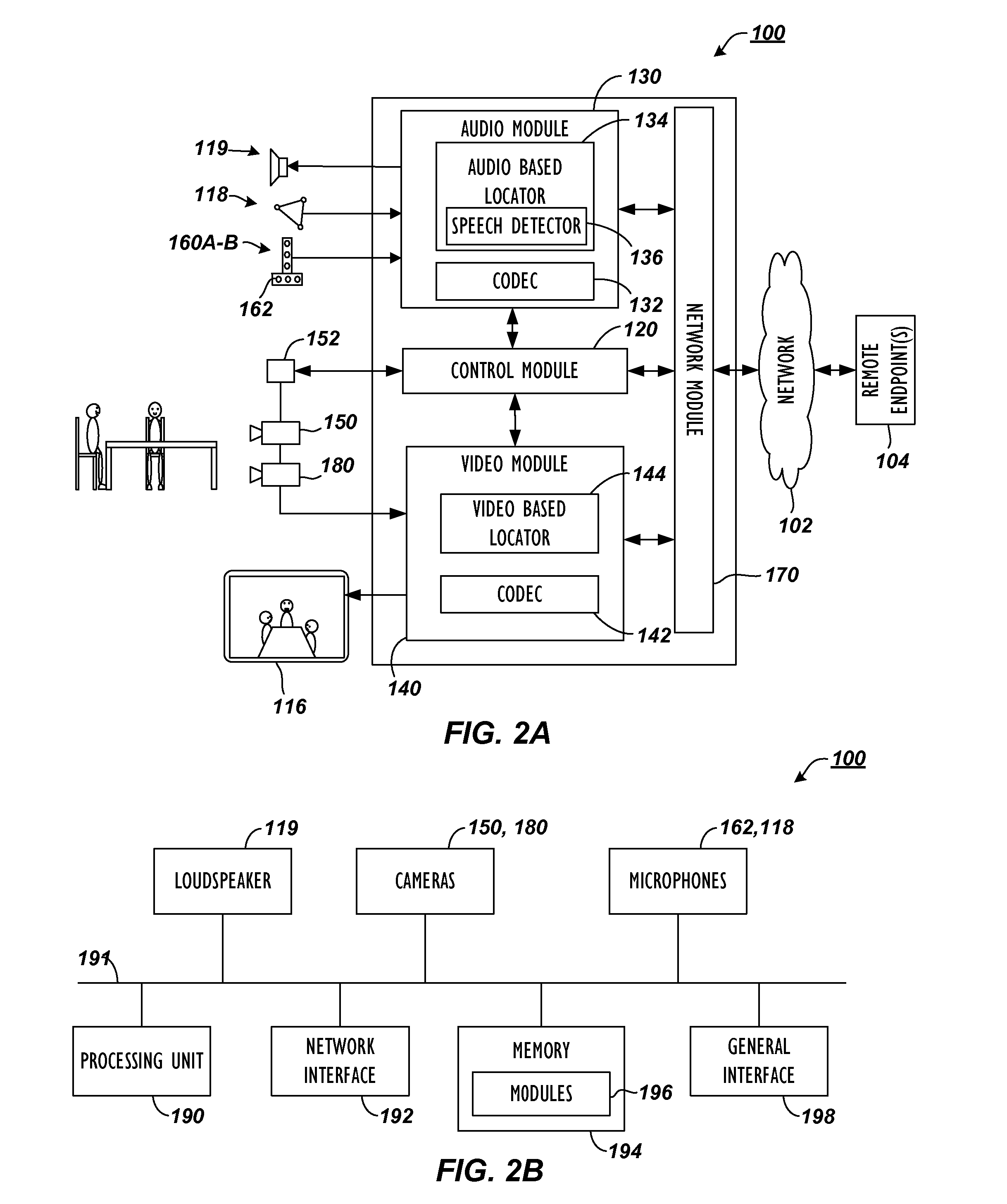 Videoconferencing System Having Adjunct Camera for Auto-Framing and Tracking