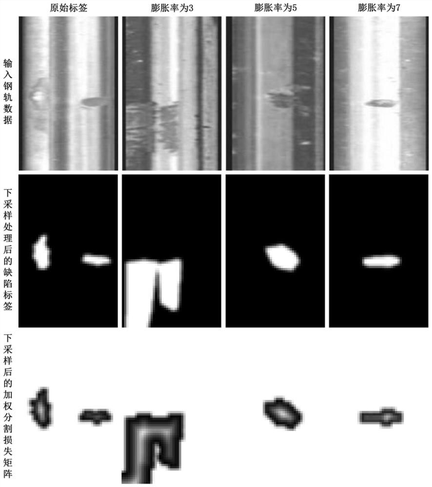 A Surface Anomaly Detection Method Based on Hybrid Supervised Learning