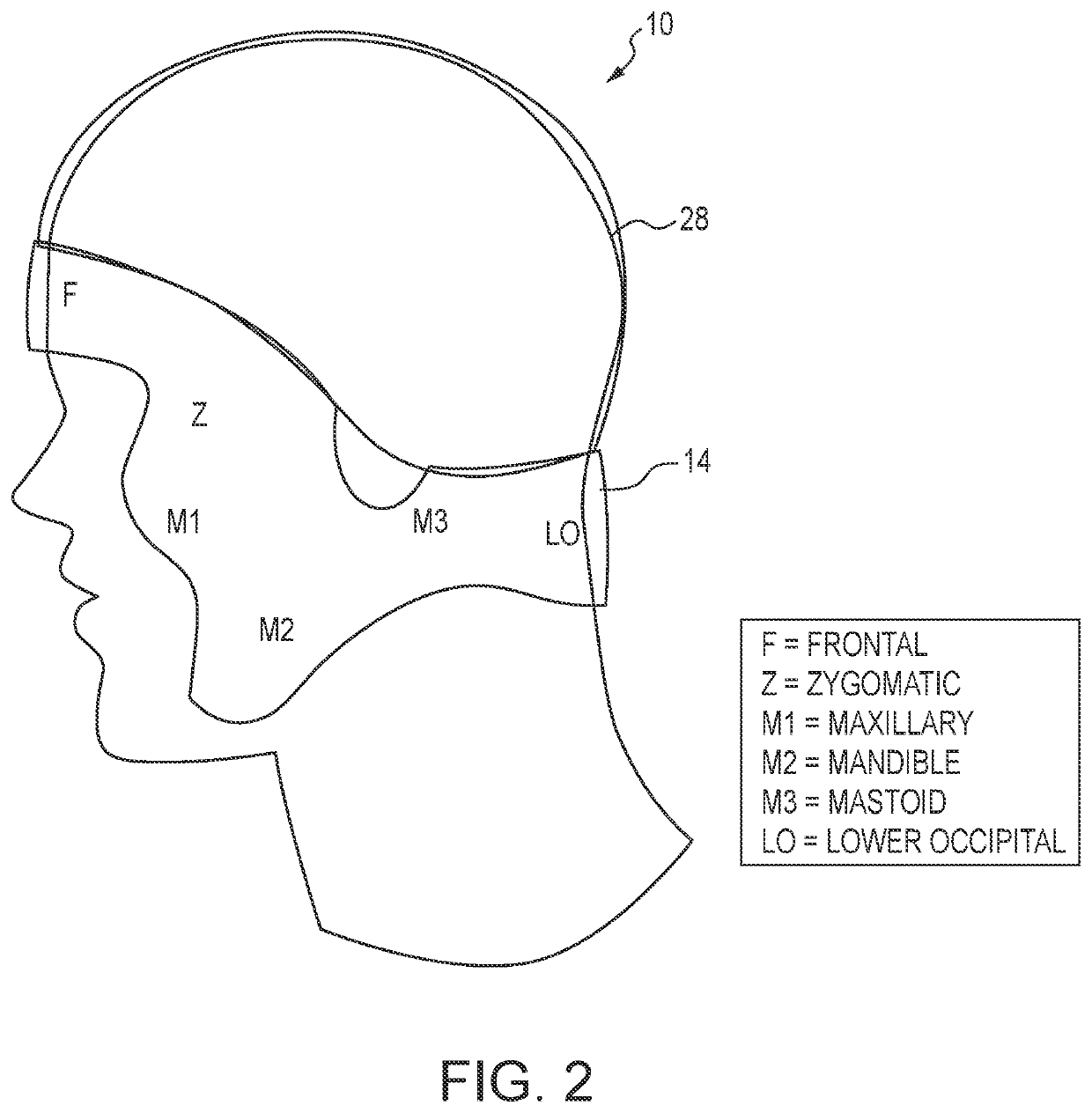 Energy dissipating protective gear