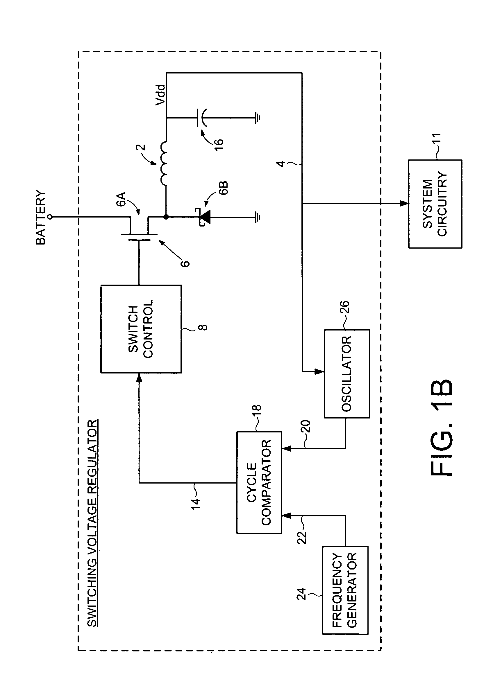 Adjusting on-time for a discontinuous switching voltage regulator