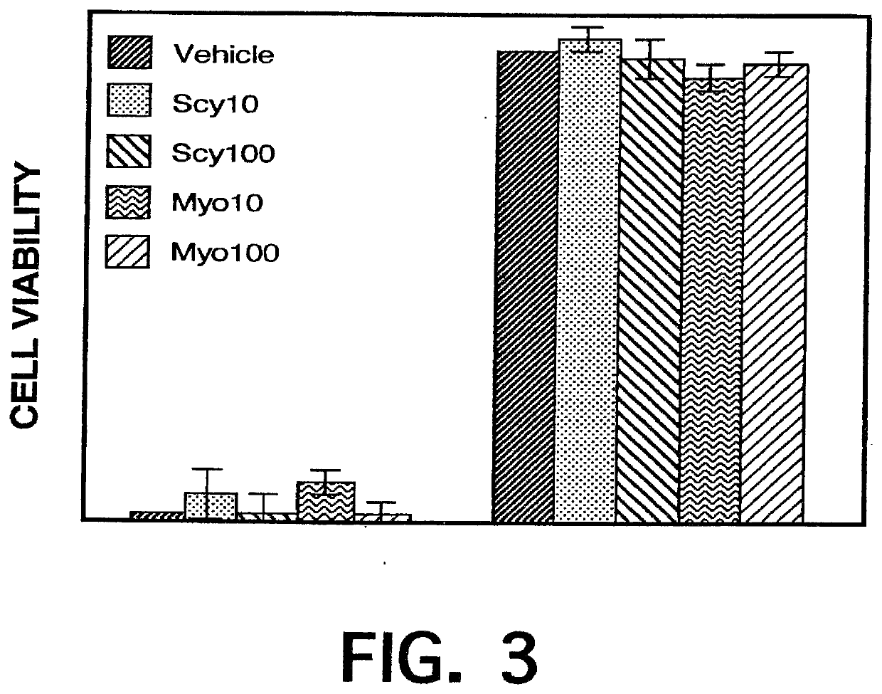 Prophylactic and therapeutic treatment of alzheimer's disease using phytic acid and phytate to reduce amyloid beta plaque and tau protein