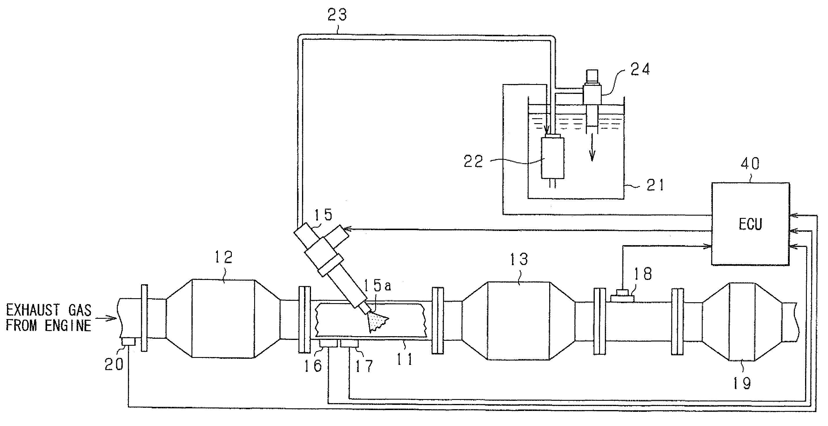 Exhaust gas purification device of internal combustion engine