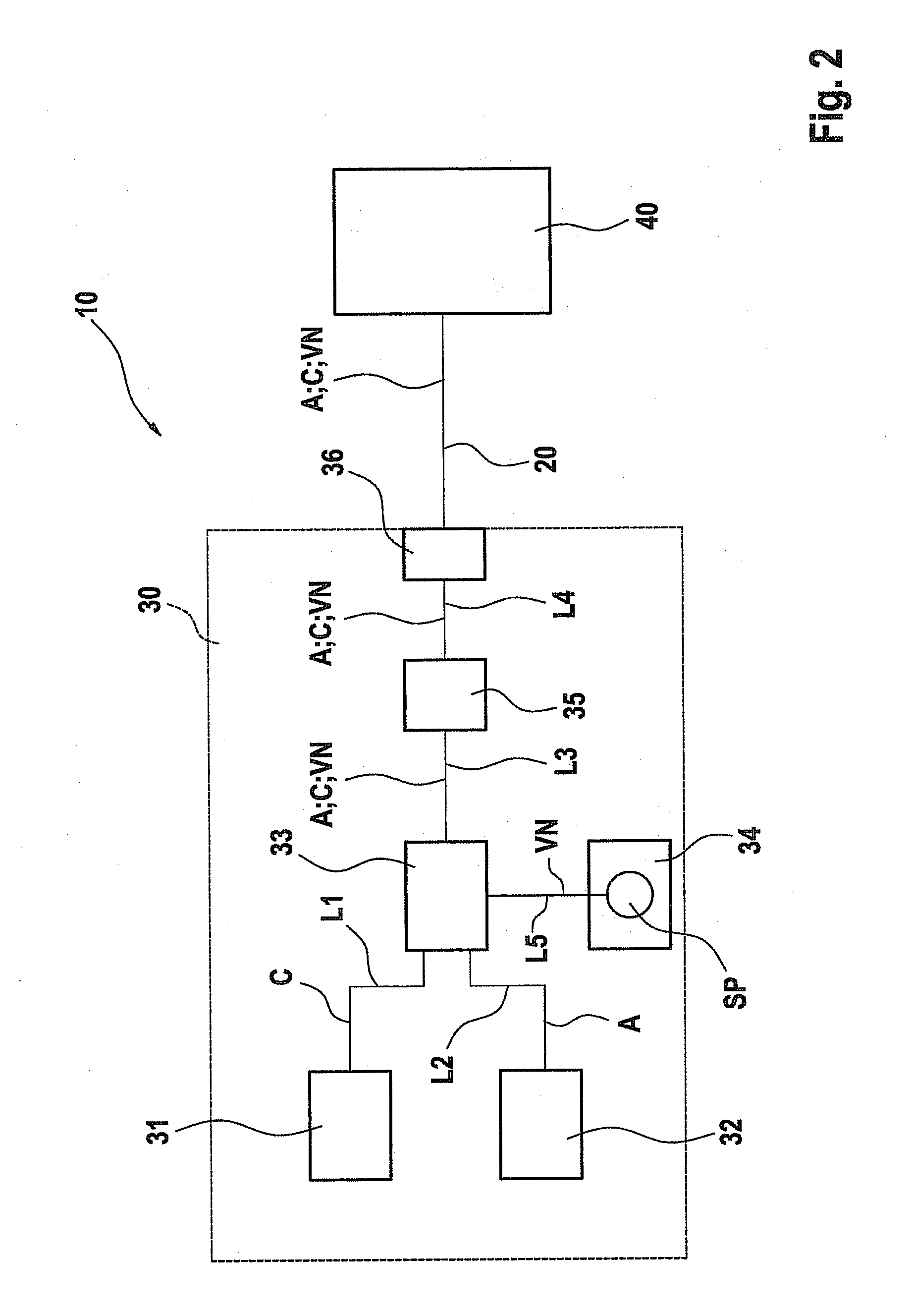 Communication system having a can bus and a method for operating such a communication system