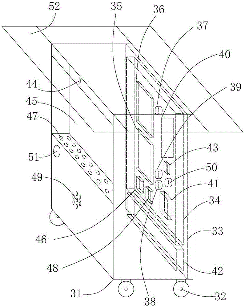 Mobile terminal environment protection monitor device