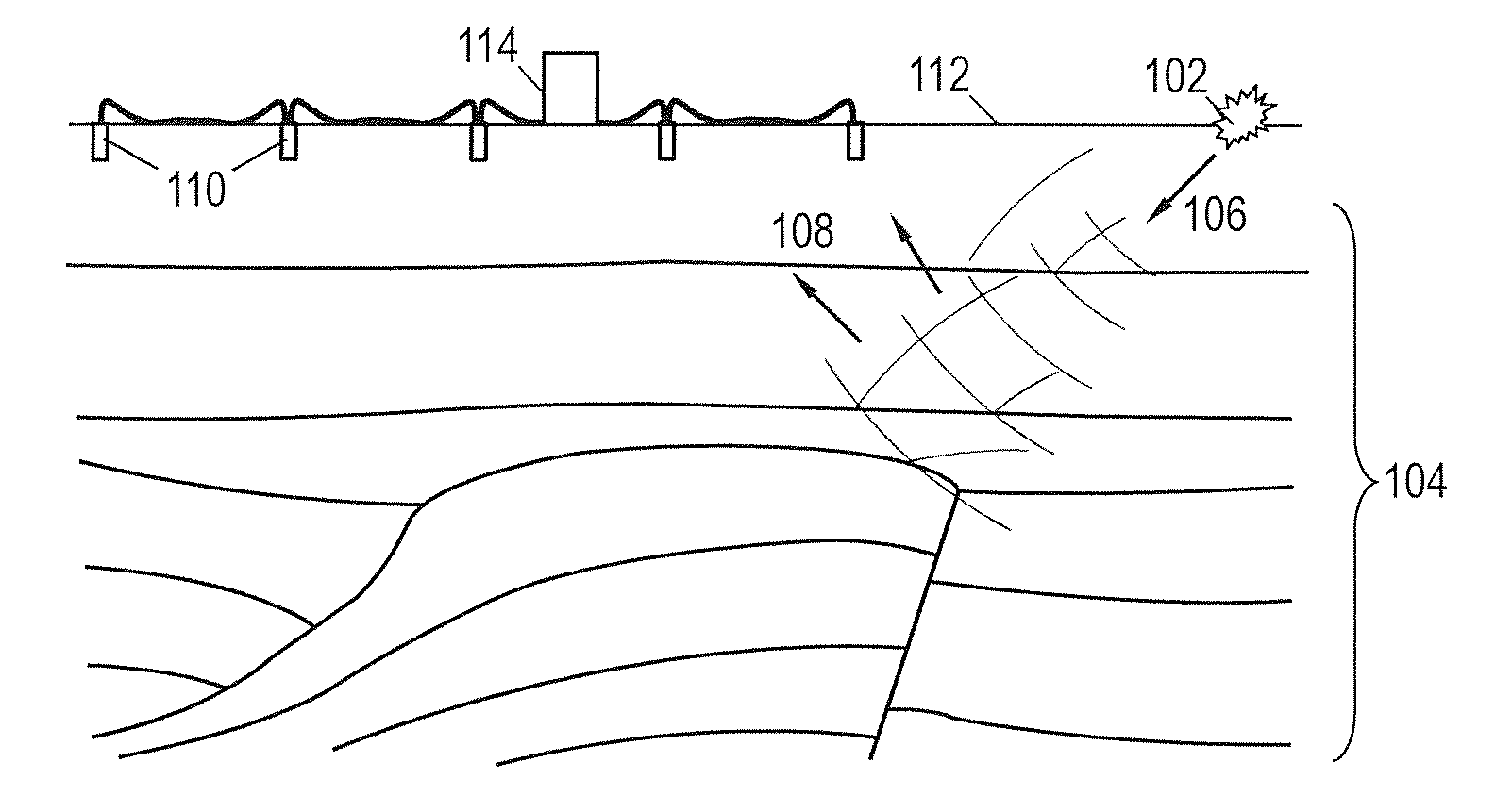 Systems and methods employing upward beam propagation for target-oriented seismic imaging