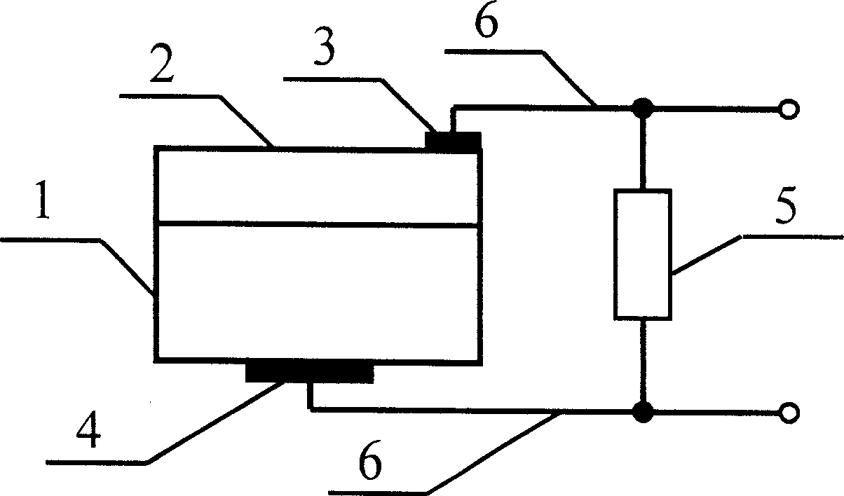 Fast response broad band laser detector made by oxide heterojunction material