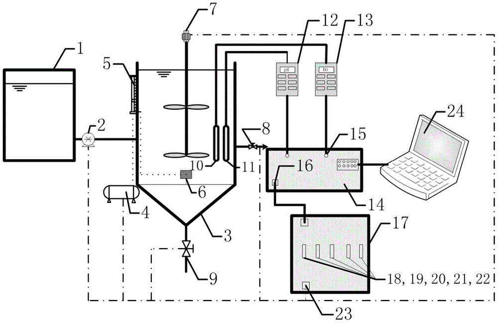 Device and method for treating urban sewage through repeated-water-inlet SBR by fully utilizing carbon source in raw water