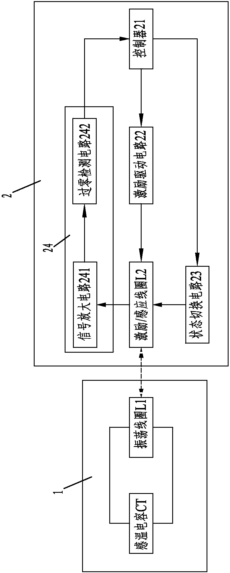 Cooker with temperature measurement function