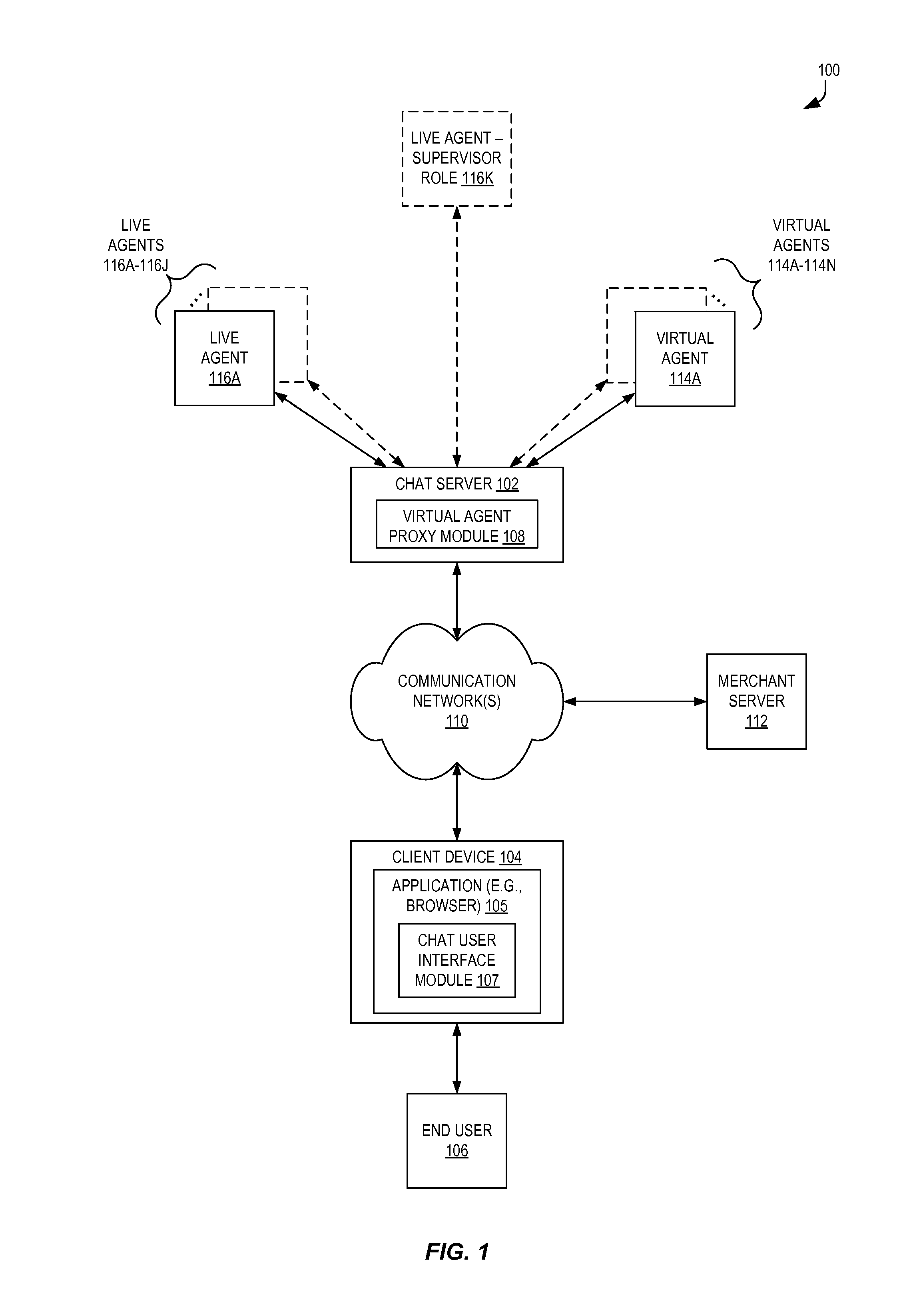 Virtual agent proxy in a real-time chat service