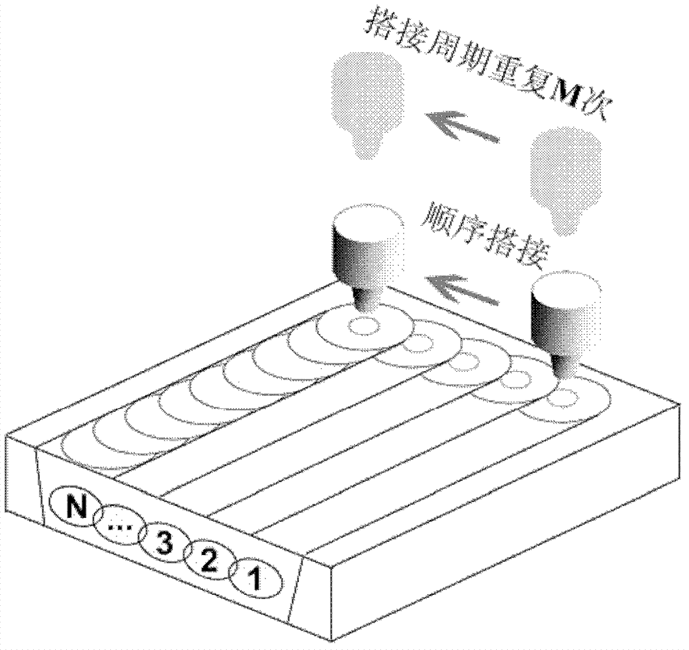 Preparation method of high-volume-fraction carbon-nanotube-enhanced metal-based composite material