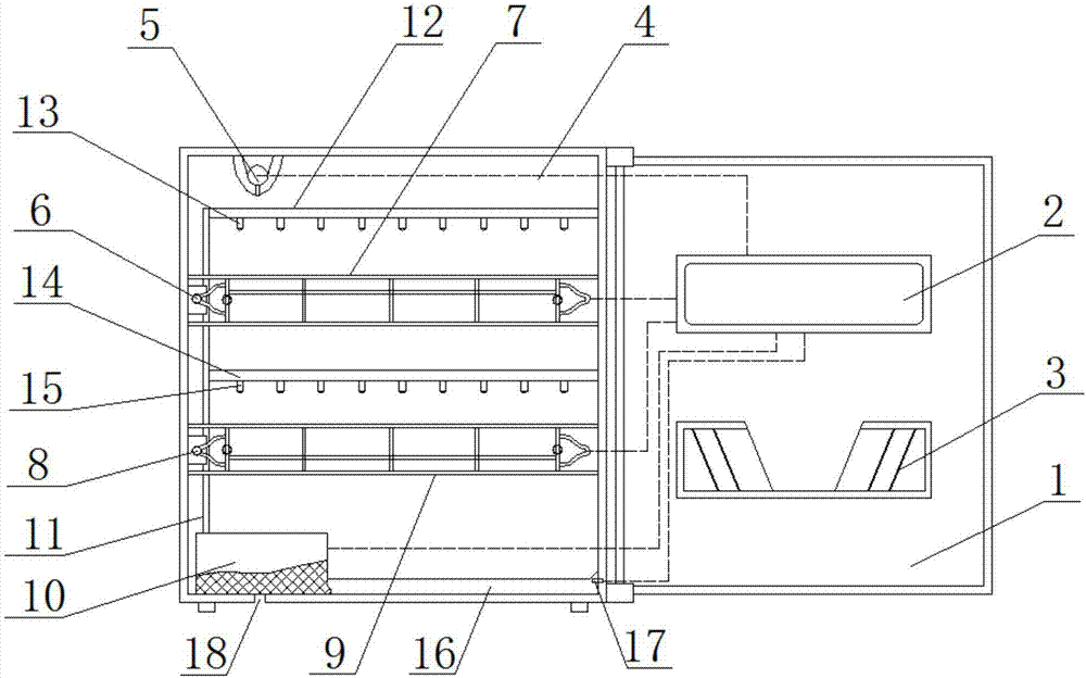 Intelligent appliance based disinfection cabinet