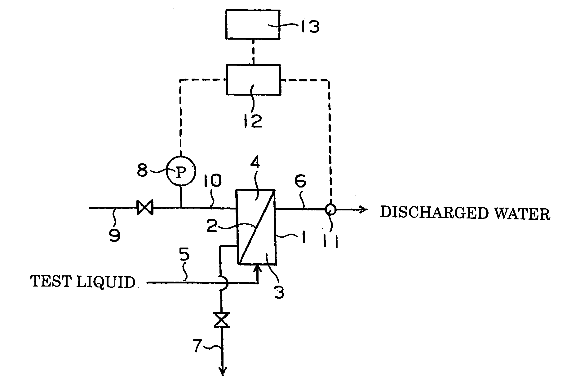 Method for Measuring Concentration of Gas Dissolved in Liquid, Apparatus for Measuring the Concentration and Apparatus for Producing Water Containing Dissolved Nitrogen Gas