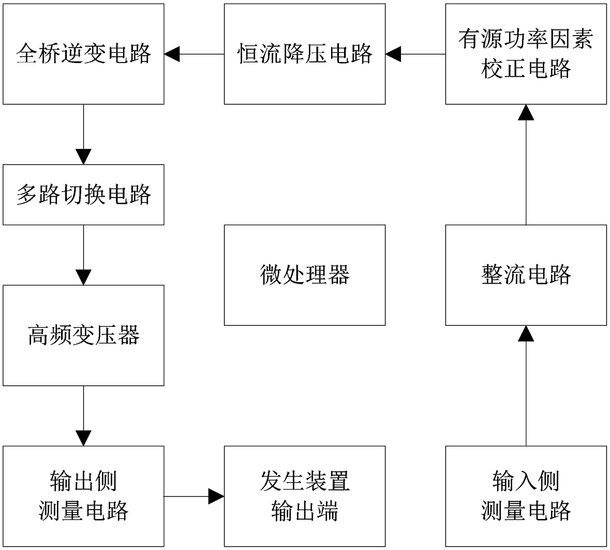 High-frequency current heating and maintaining method for reinforced concrete component production