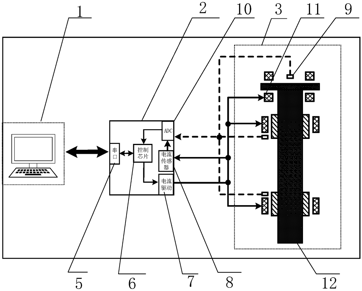 Real-time control system of magnetic suspension electric main shaft and magnetic suspension electric main shaft