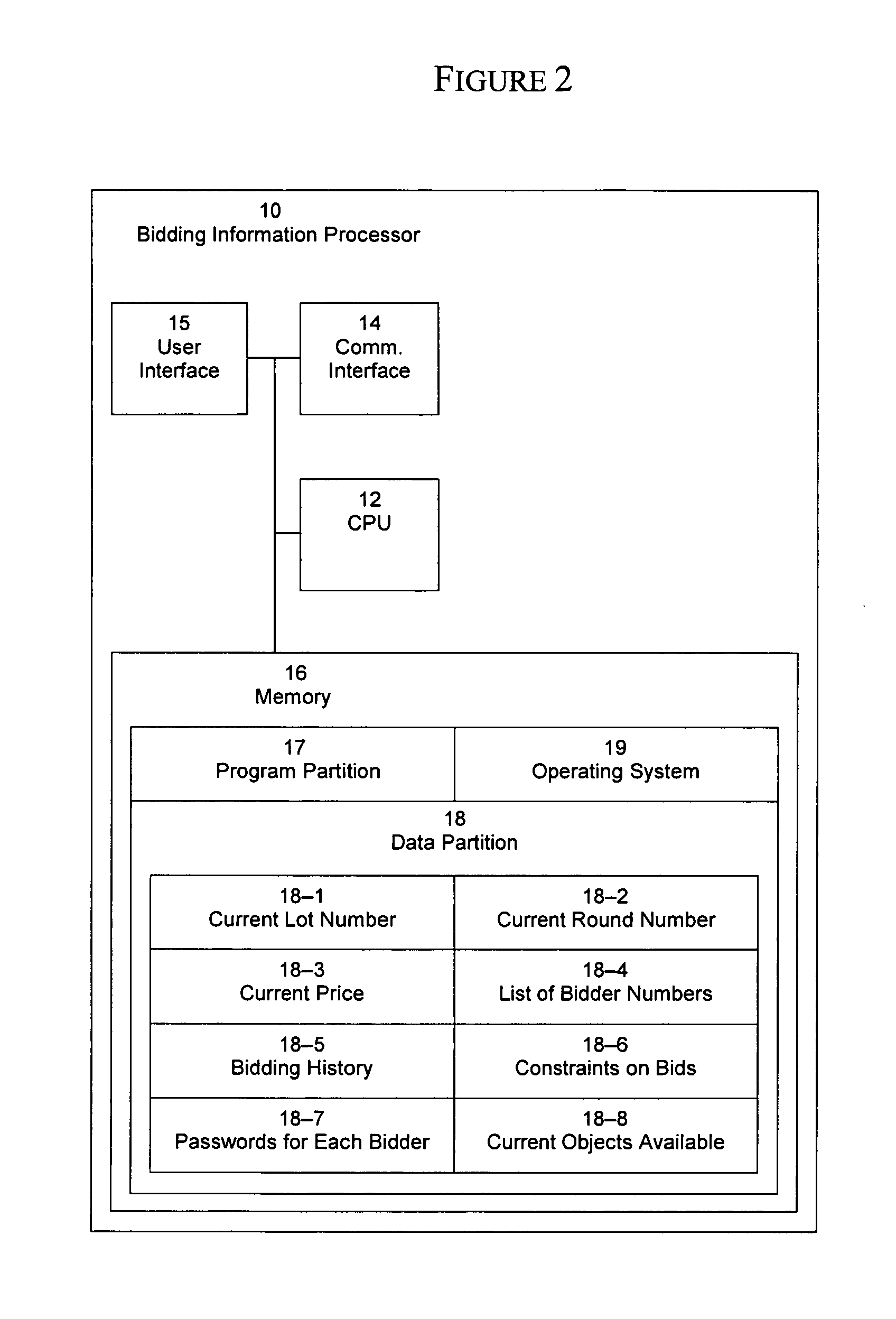 System and method for an efficient dynamic multi-unit auction