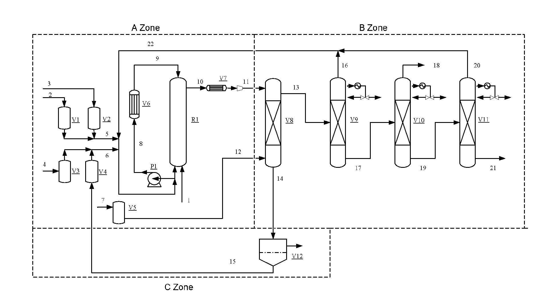 System and method for continuously producing polyoxymethylene dialkyl ethers