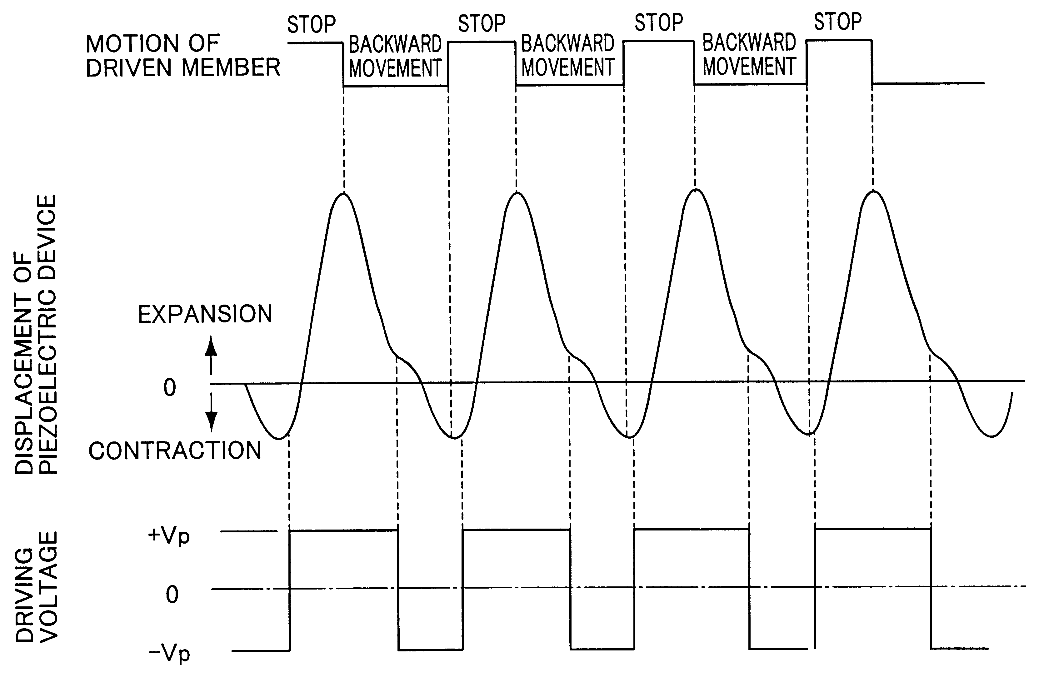 Piezoelectric actuator