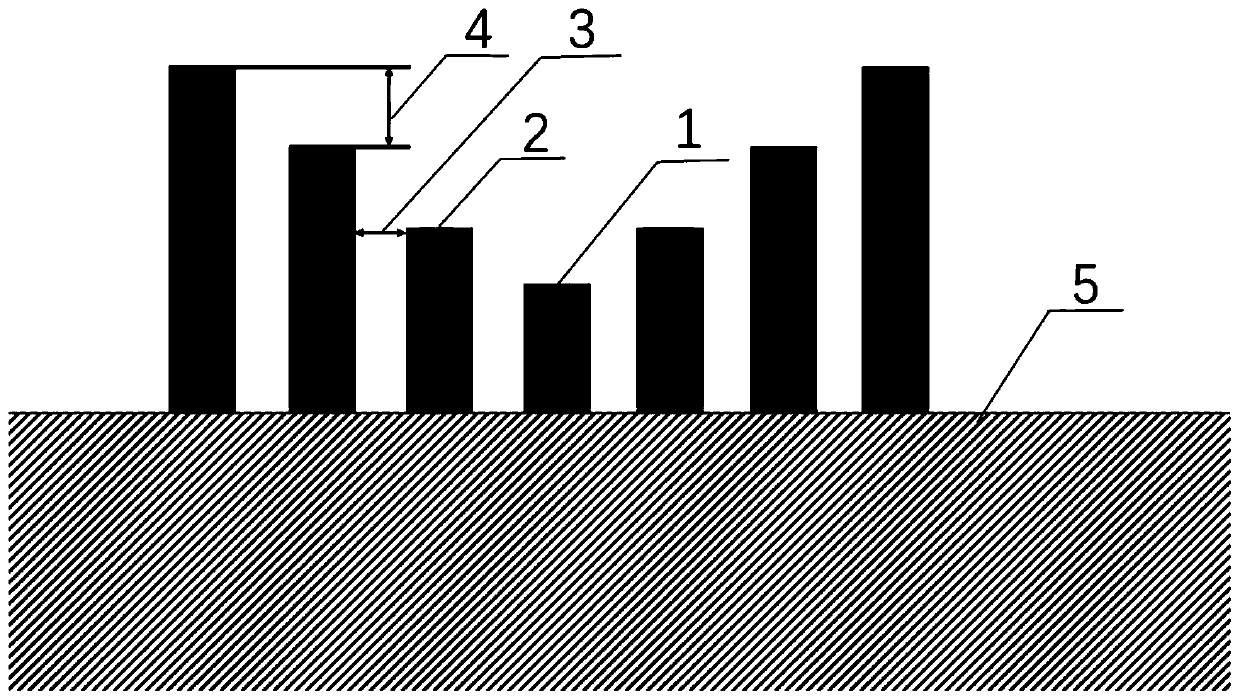 Transcranial electric stimulation electrode capable of reducing edge current density of electrode