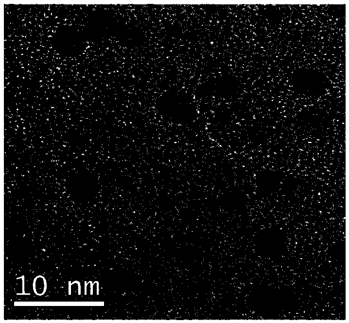 Preparation method of nanogold-containing antibacterial agent