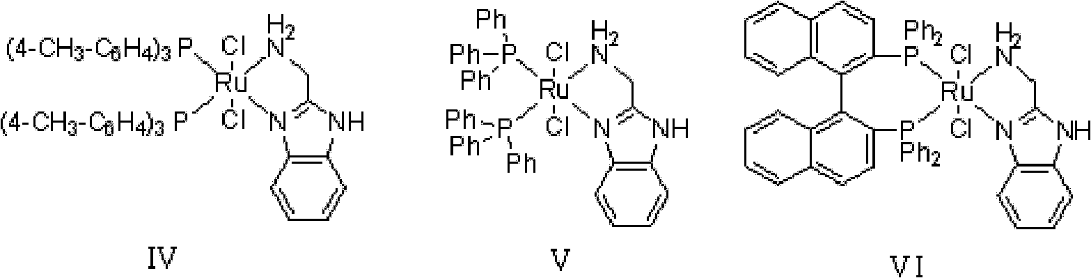 Method for preparing diphenyl carbinol and derivatives thereof