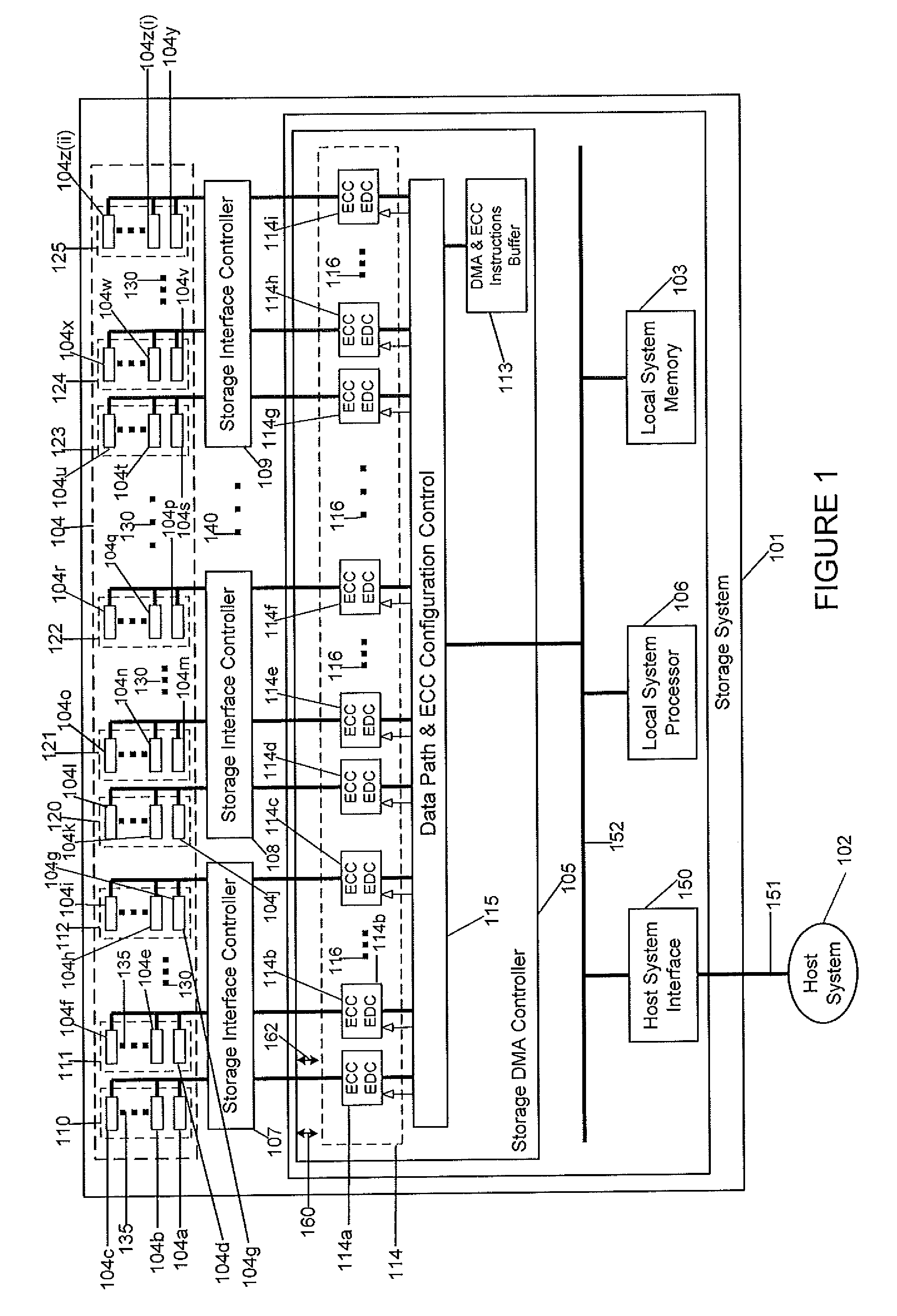 Distributed ECC engine for storage media