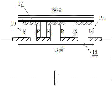 Simple greenhouse crop evapotranspiration condensing irrigation system based on semi-conductor refrigerating pipe